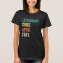 Zoek naar 22 jaar oud tshirts Vintage