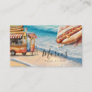 Recherche de plages cartes visite Moderne