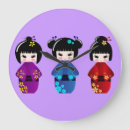 Recherche de poupée de kokeshi art Kimono