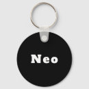 Recherche de néo porteclés Blanc