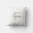 Recherche de monogramme f coussins Minimaliste