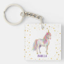 Recherche de licorne rose porteclés Aquarelle