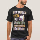 Zoek naar pitten tshirts Maken