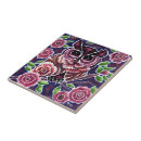 Recherche de branches carreaux Fleur