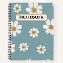 Recherche de original carnets Mignon