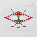 Recherche de magyar cartes postales Hungary