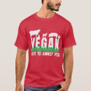 Recherche de based tshirts Veganism