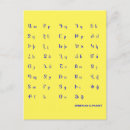 Recherche de arméniens cartes postales Culture