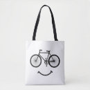 Recherche de motard accessoires Cyclisme