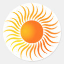 Recherche de graph autocollants Été