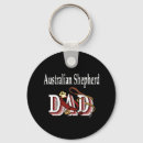 Zoek naar australische sleutelhangers Aussie