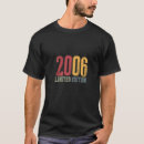 Recherche de 2006 Limité