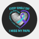 Zoek naar problemen stickers Positief