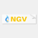Recherche de gaz naturel Flamme