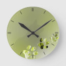 Zoek naar veterinair klokken Hond