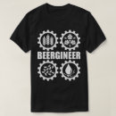 Recherche de homebrew tshirts Houblon