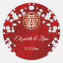 Recherche de double autocollants Blanc