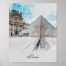 Recherche de repère posters Aquarelle
