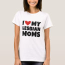 Recherche de mamans lesbiennes Gay