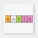 Recherche de darwin magnets La science