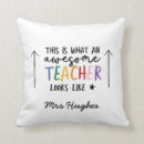 Recherche de fourre tout maison deco Teacher