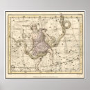 Recherche de copies vintages posters Historique