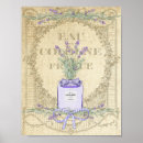 Recherche de de parfum vintage posters Salle de bain