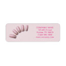 Zoek naar nagellak retouretiketten Nageltechnicus