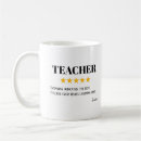 Recherche de réfléchi tasses De noël