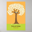 Recherche de arbre de signature posters Pour eux