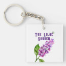 Recherche de rose lilas porteclés Aquarelle