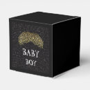 Recherche de moustache ballotins Parti