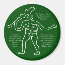 Zoek naar zwanger magneten Grappig