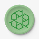 Recherche de réutilisez le Eco amical