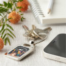 Recherche de marmotte porteclés Canard