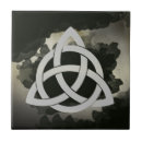 Zoek naar metaal tegels Vintage