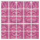 Recherche de peinture loisirs créatifs Rose