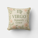 Recherche de vierge coussins Terre