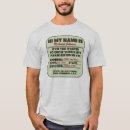 Recherche de gaspillé tshirts Partie