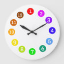 Recherche de palette horloges Palette de peinture