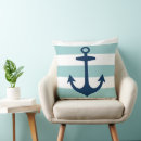 Recherche de décor de maison de lac coussins Ancre