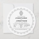 Recherche de hamsa invitations Main