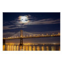 Recherche de dessus posters Structure établie