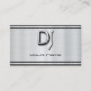 Recherche de compositeur de musique cartes visite Producteur