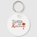 Recherche de ketchup porteclés Condiment