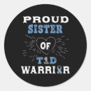 Recherche de ins autocollants T1d
