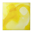 Recherche de couleur pour aquarelle carreaux Cuisine