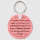 Zoek naar spiritualiteit sleutelhangers Inspirerend