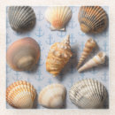 Recherche de contexte dessous de verres Plage