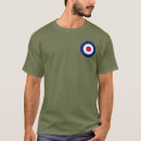Recherche de forces britanniques Drapeau